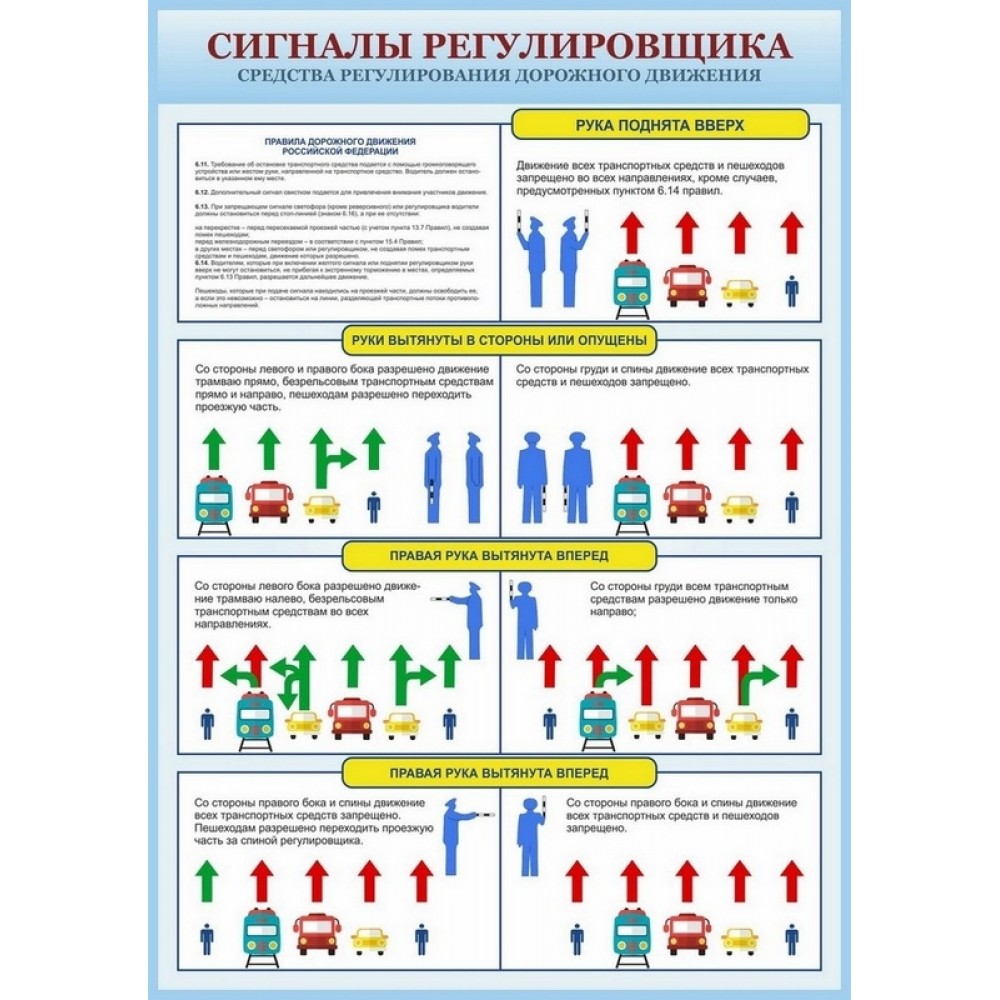 Регулировщик дорожного движения в картинках с пояснениями