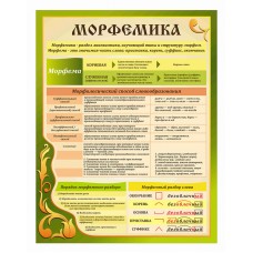 Оформление кабинета русского языка №59